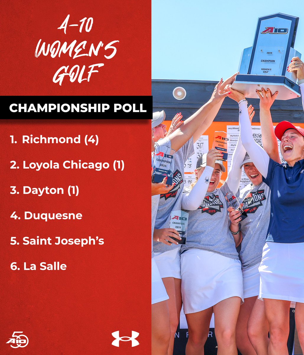 Atlantic 10 Conference tweet media