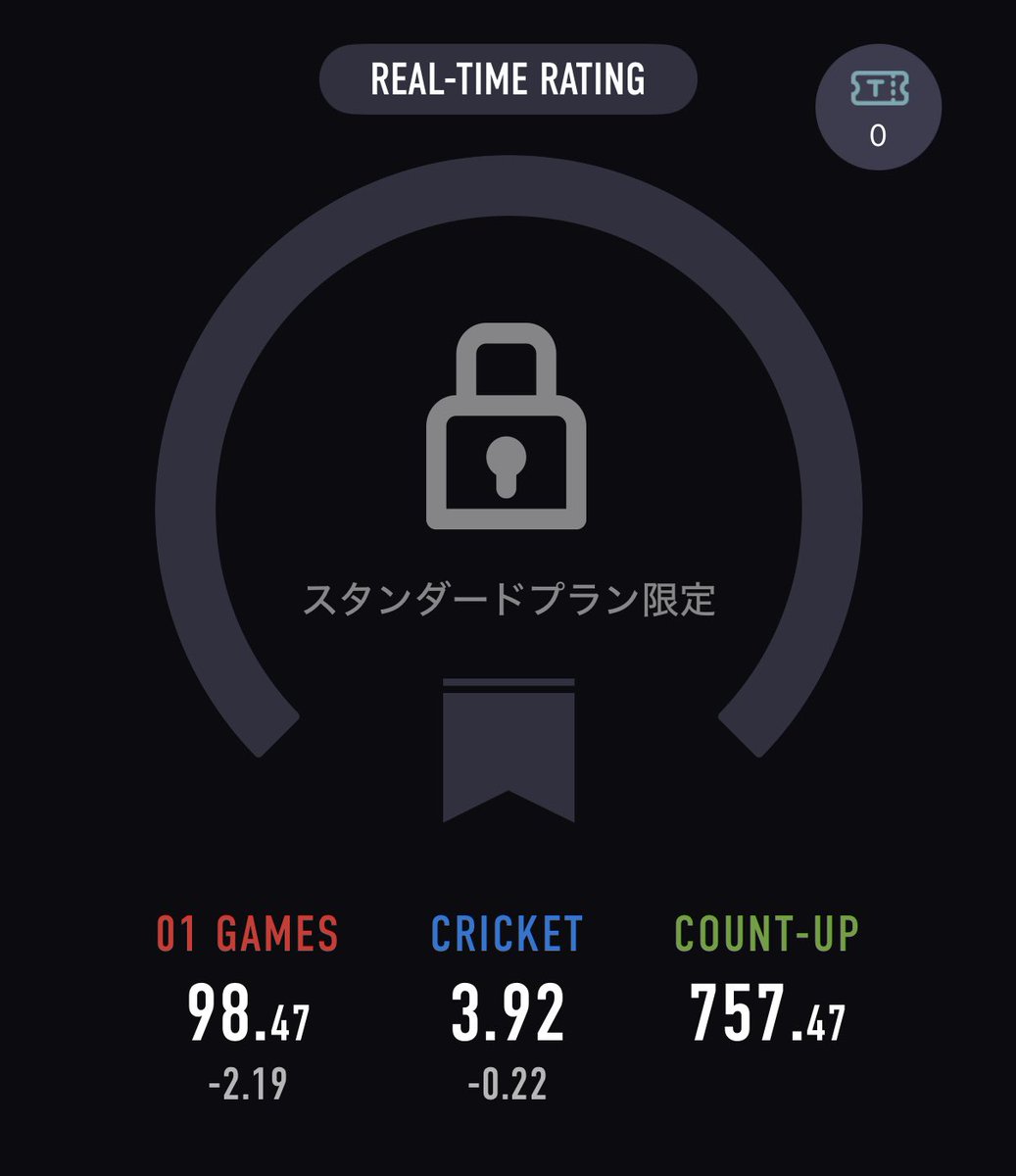 小倉岳大(おぐりん) tweet media