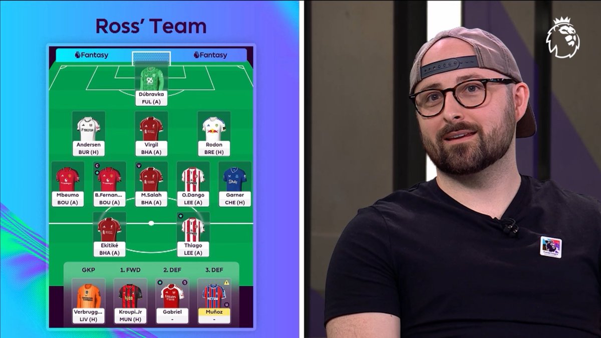 FPL Raptor (Ross) tweet media