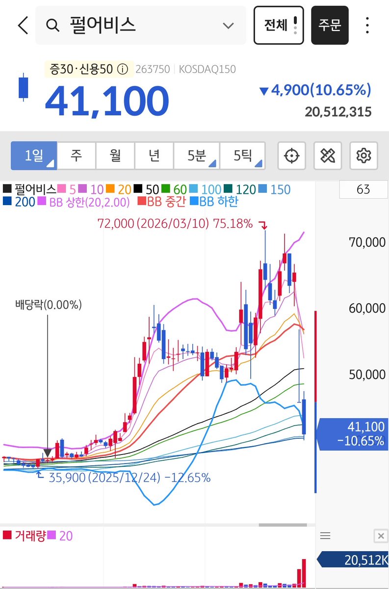 별과 나침반 tweet media