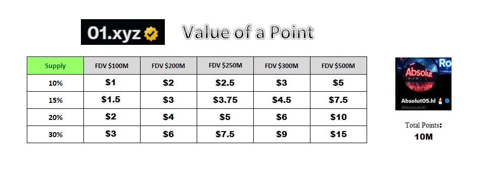 Absolut05.hl 🕯 tweet media