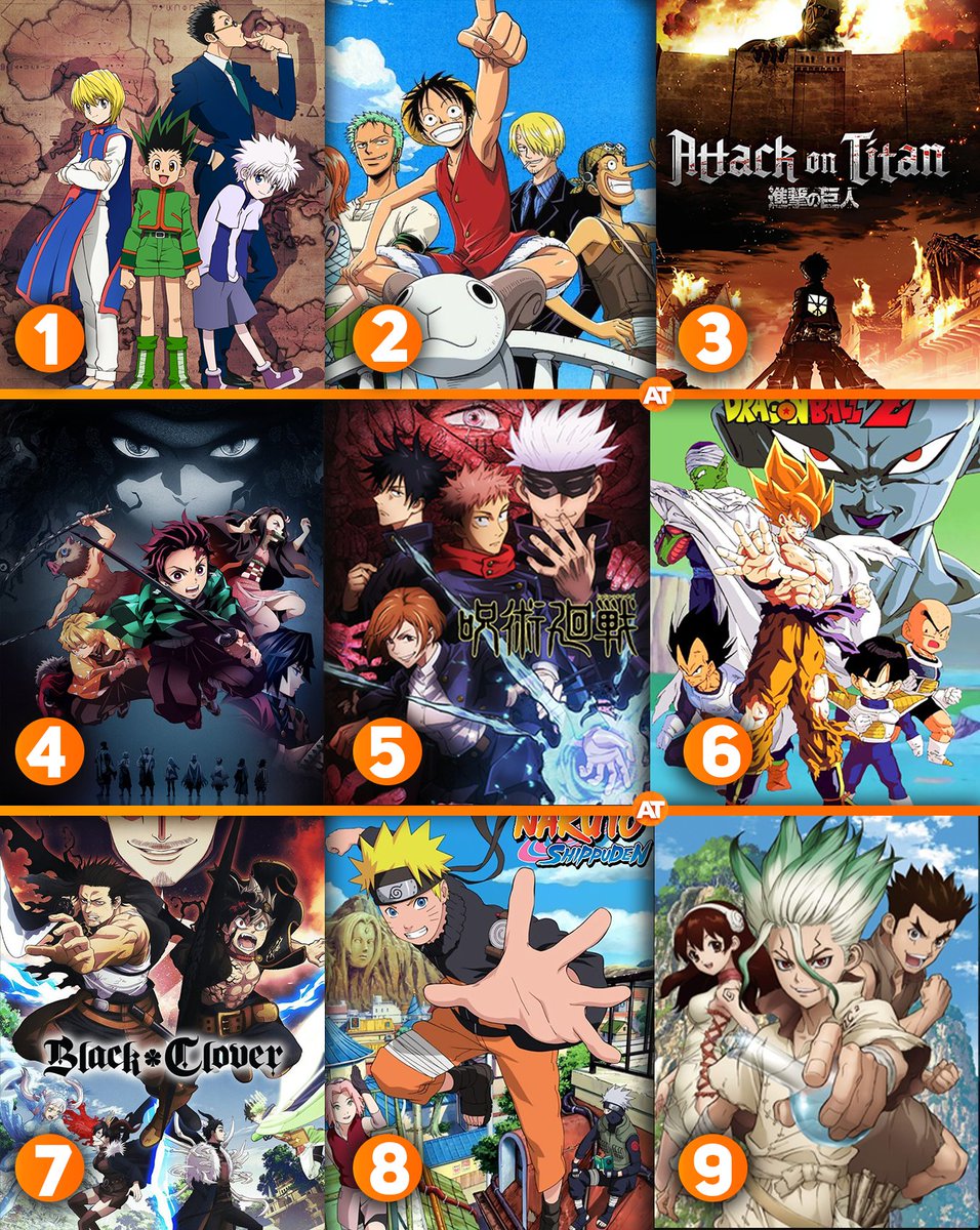 Animes Tendência tweet media