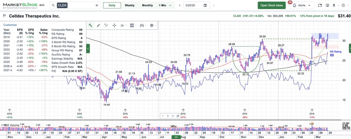 ivanhoff.com tweet media