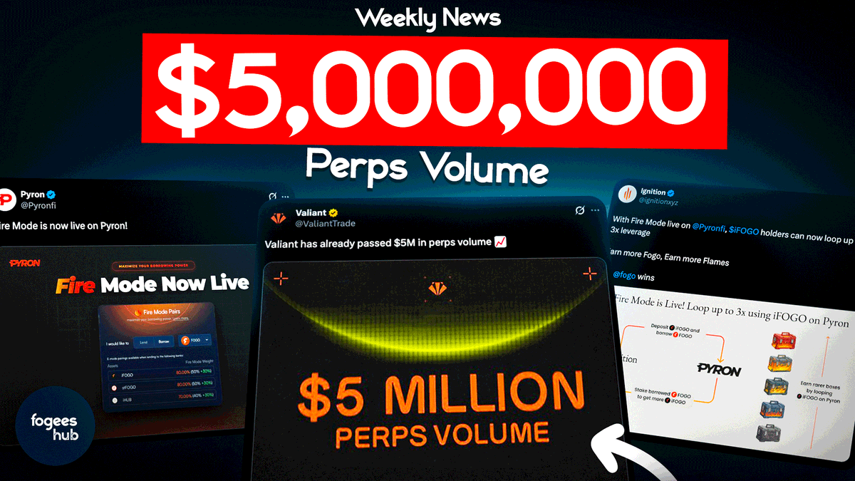 Fogees Hub tweet media