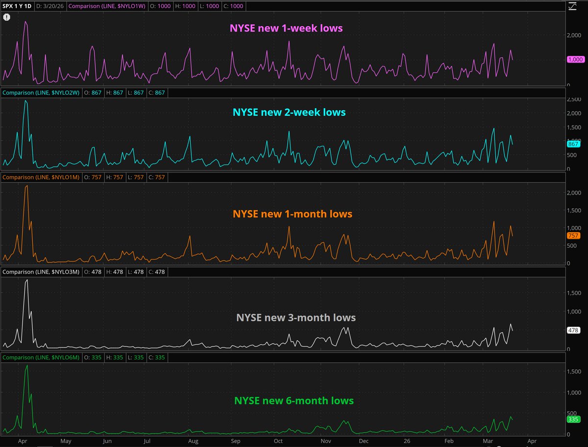 Rachel Dashiell, CFP, CMT tweet media