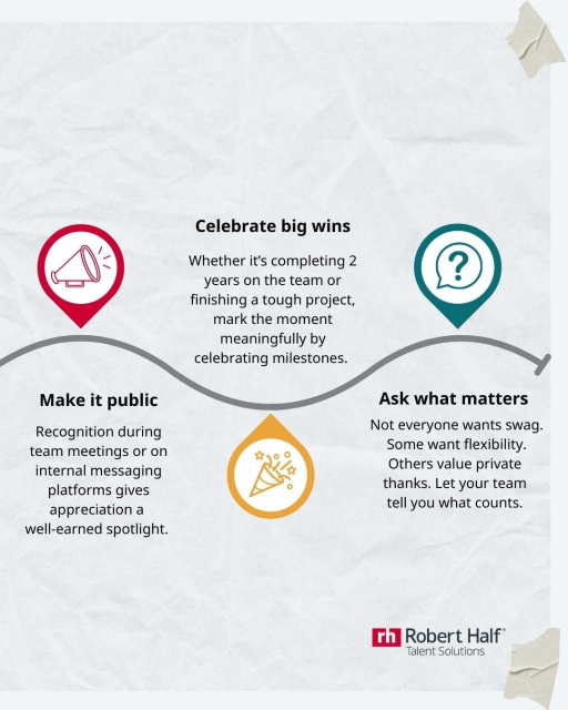 Employee Appreciation Day is March 6! 🎉 Take a moment to recognize the people who power your organization. bit.ly/479AJfo