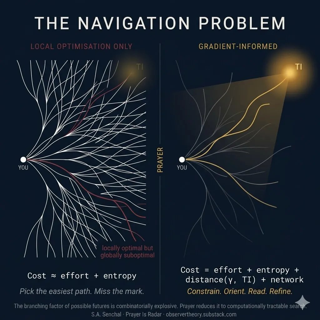 Abel Losada Esperante #IWantToBelieve #SkynetCult tweet media