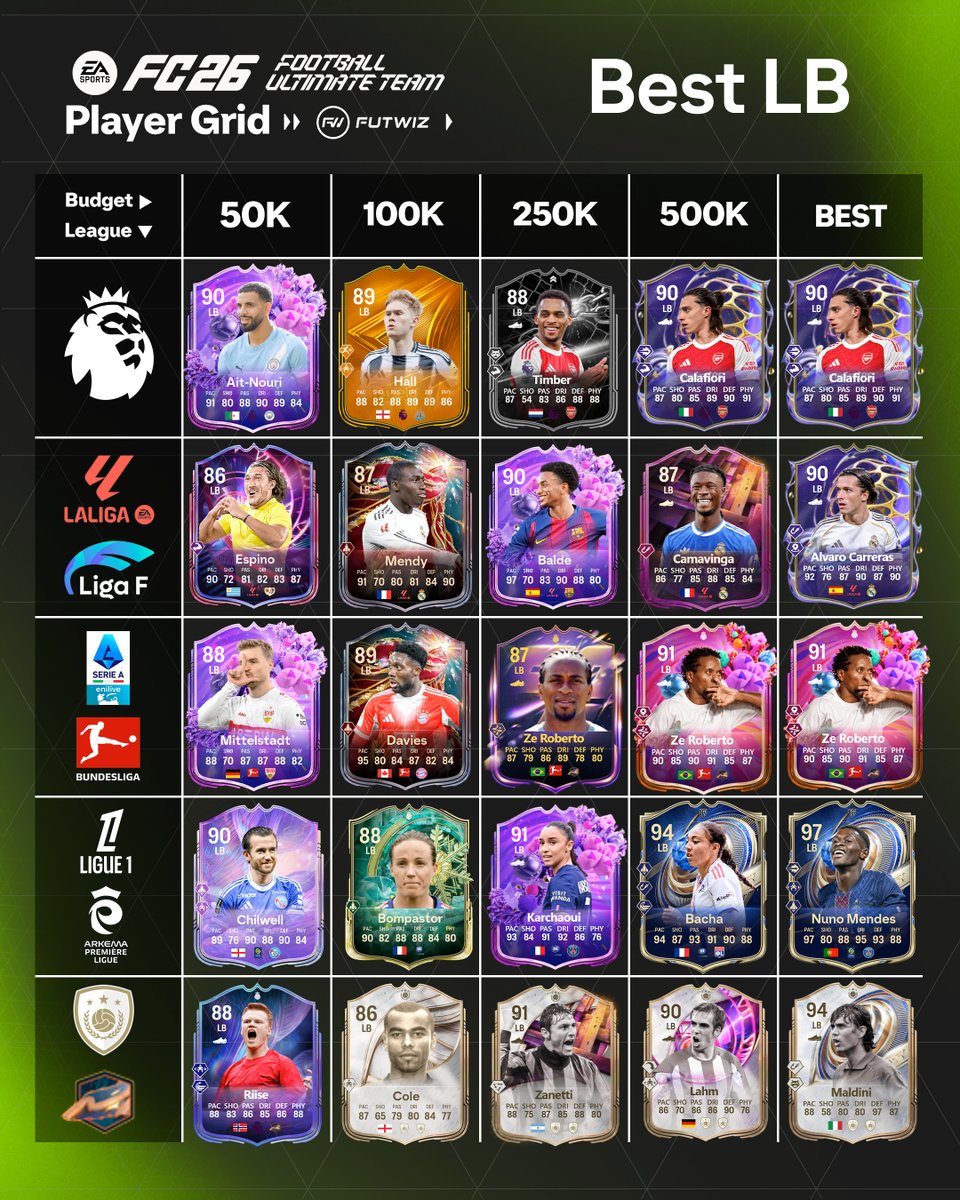 𝙁𝙐𝙏𝙒𝙄𝙕 tweet media