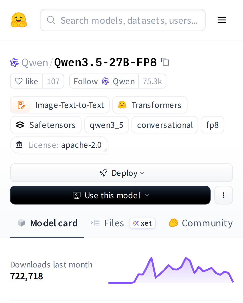 Hugging Models tweet media