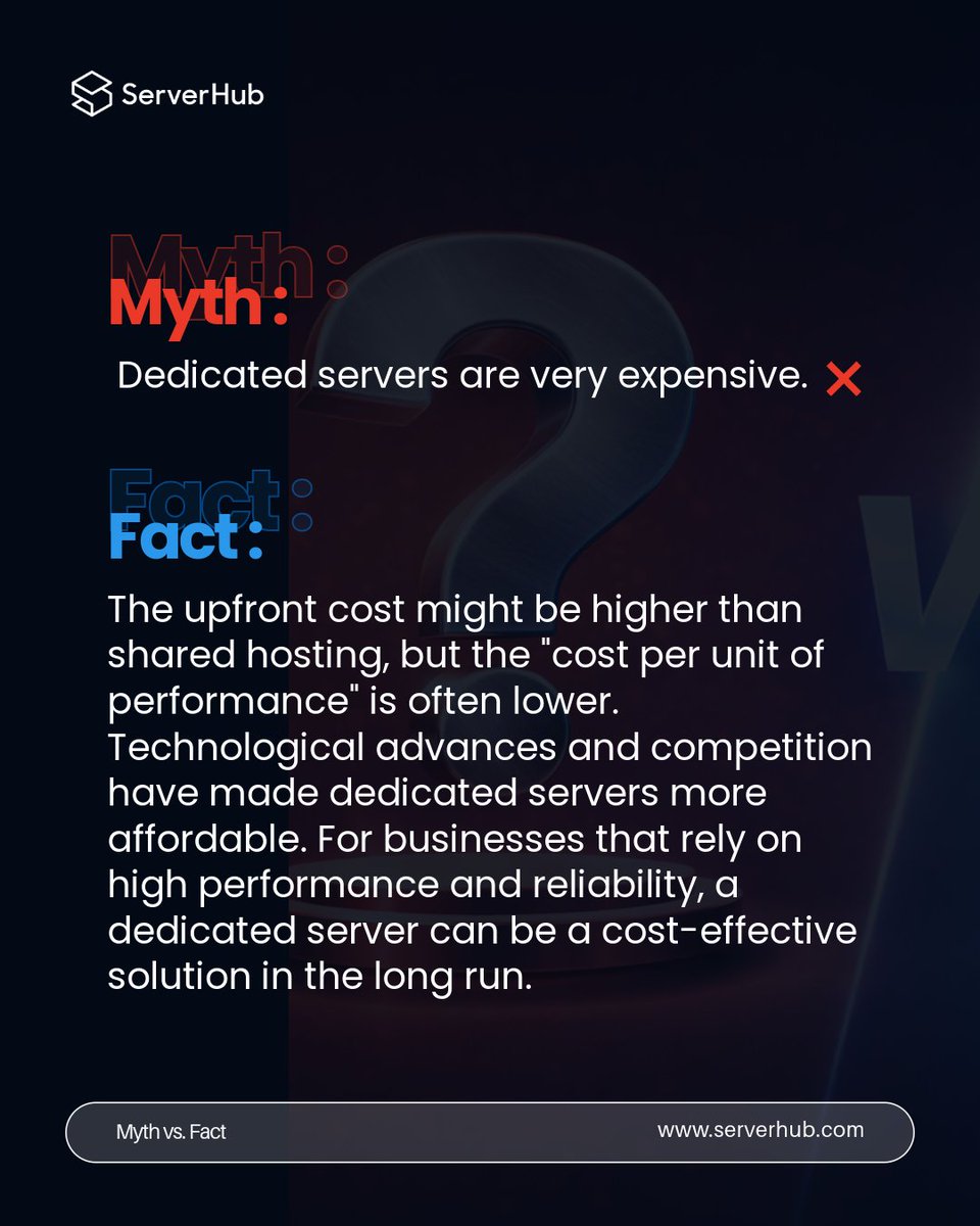 ServerHub tweet media