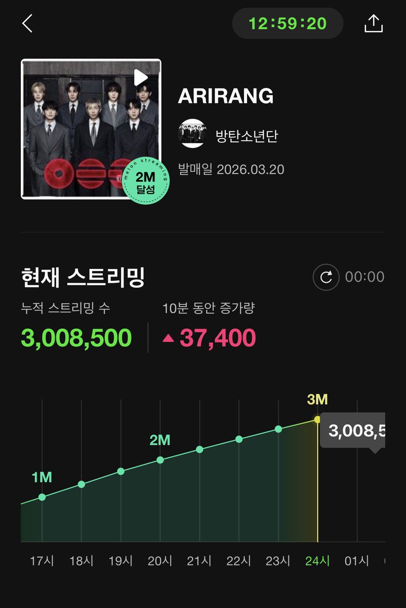 Stella⁷💫 𝐀𝐑𝐈𝐑𝐀𝐍𝐆 tweet media