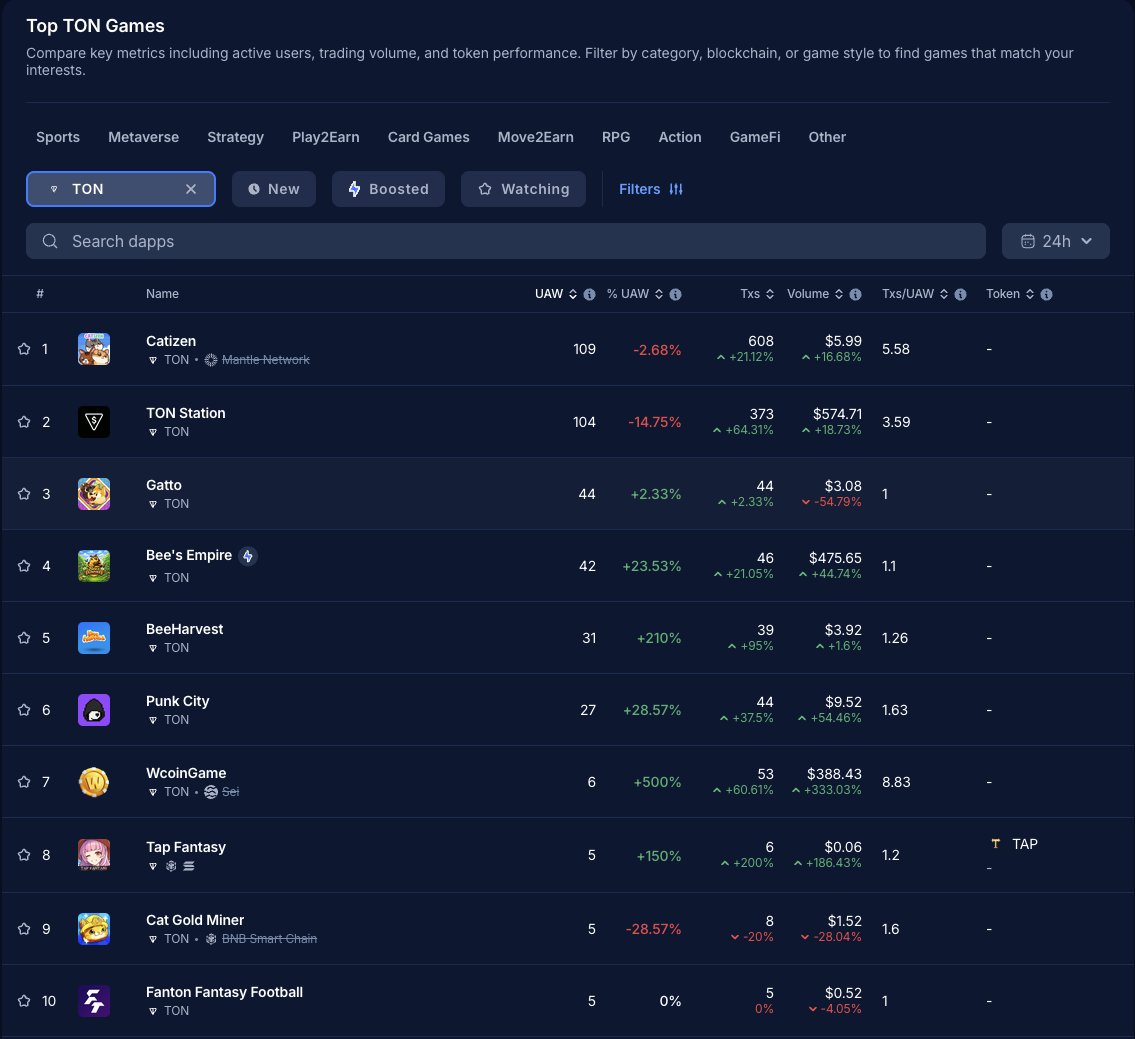 Brian Trunzo tweet media