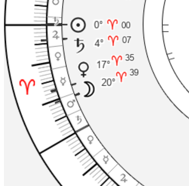 Satya ☿ tweet media