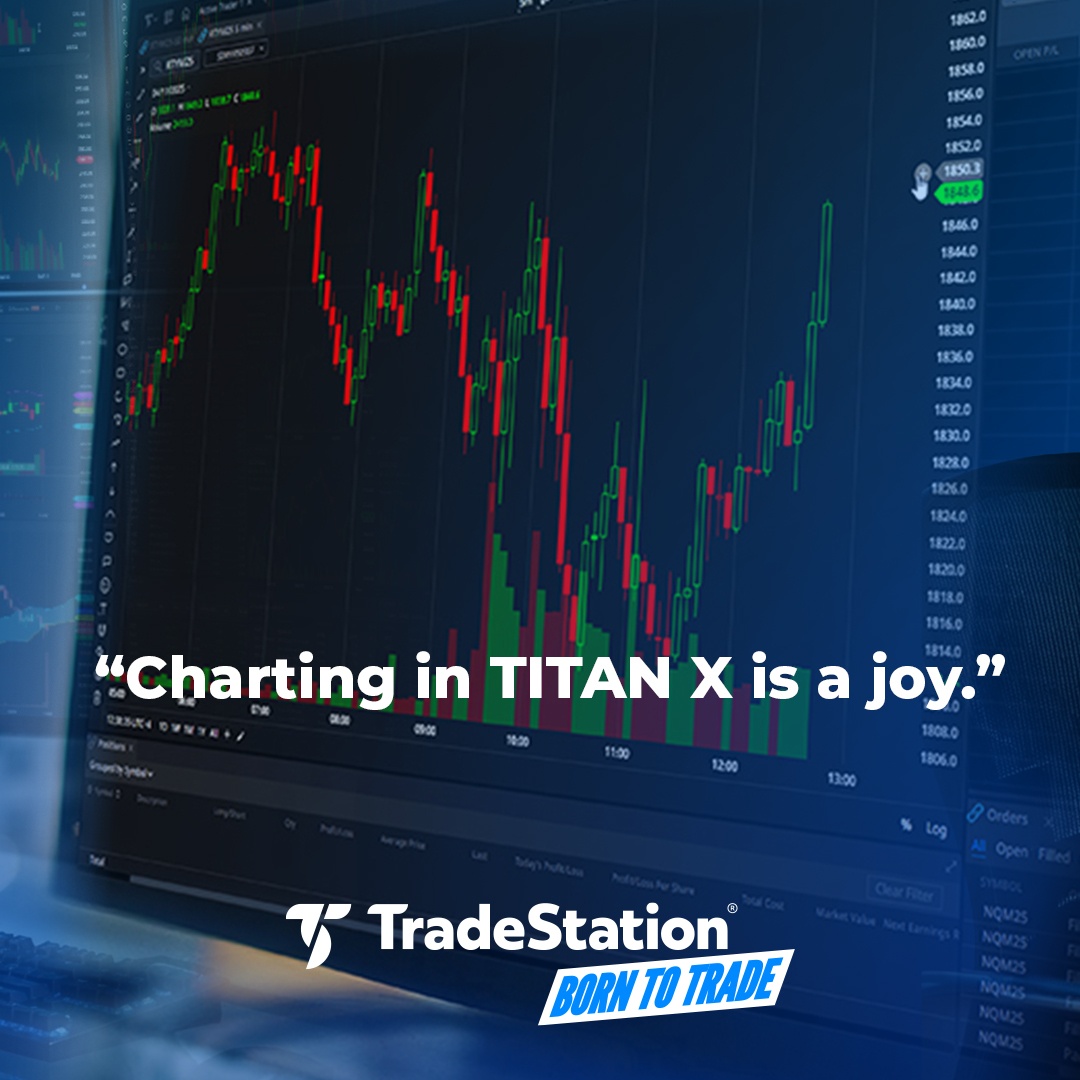 TradeStation tweet media