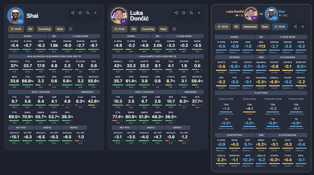 Alejandro Gaitán | 🏀 tweet media