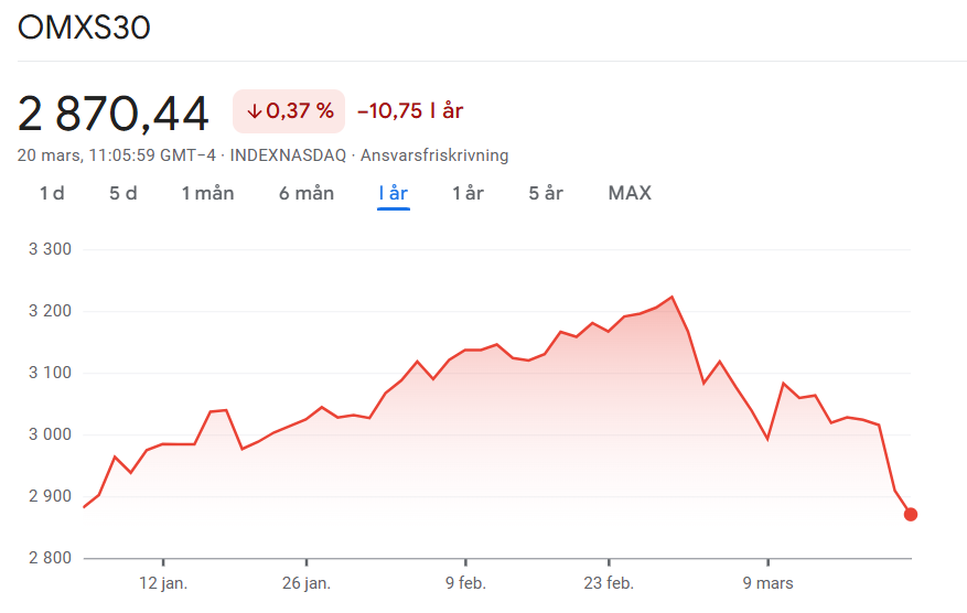IB Investor tweet media