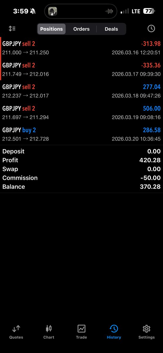 𝕔𝕝𝕒𝕤𝕤𝕚𝕗𝕚𝕖𝕕𝕘𝕠𝕝𝕕𝕥𝕣𝕒𝕕𝕖𝕣 ✪ tweet media