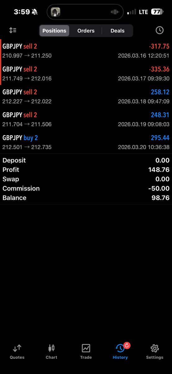 𝕔𝕝𝕒𝕤𝕤𝕚𝕗𝕚𝕖𝕕𝕘𝕠𝕝𝕕𝕥𝕣𝕒𝕕𝕖𝕣 ✪ tweet media