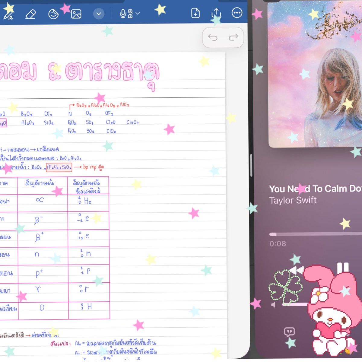 𝚂𝙵𝜗𝜚 tweet media