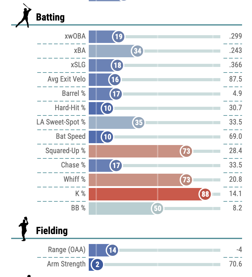 Expected Chop tweet media
