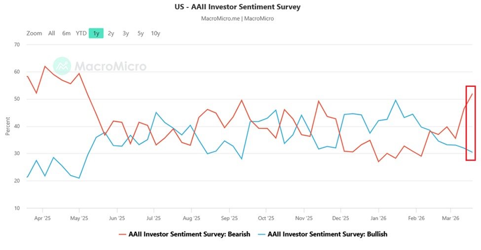 The Kobeissi Letter tweet media