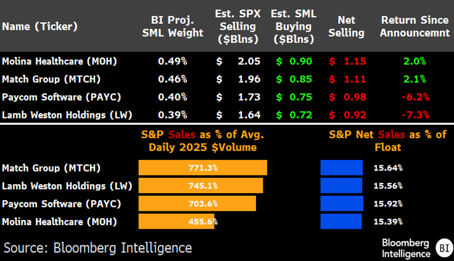 James Seyffart tweet media