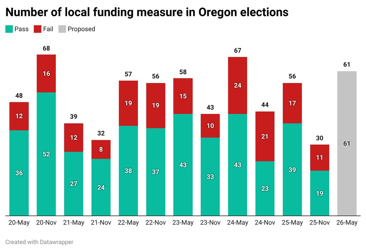 John Horvick tweet media