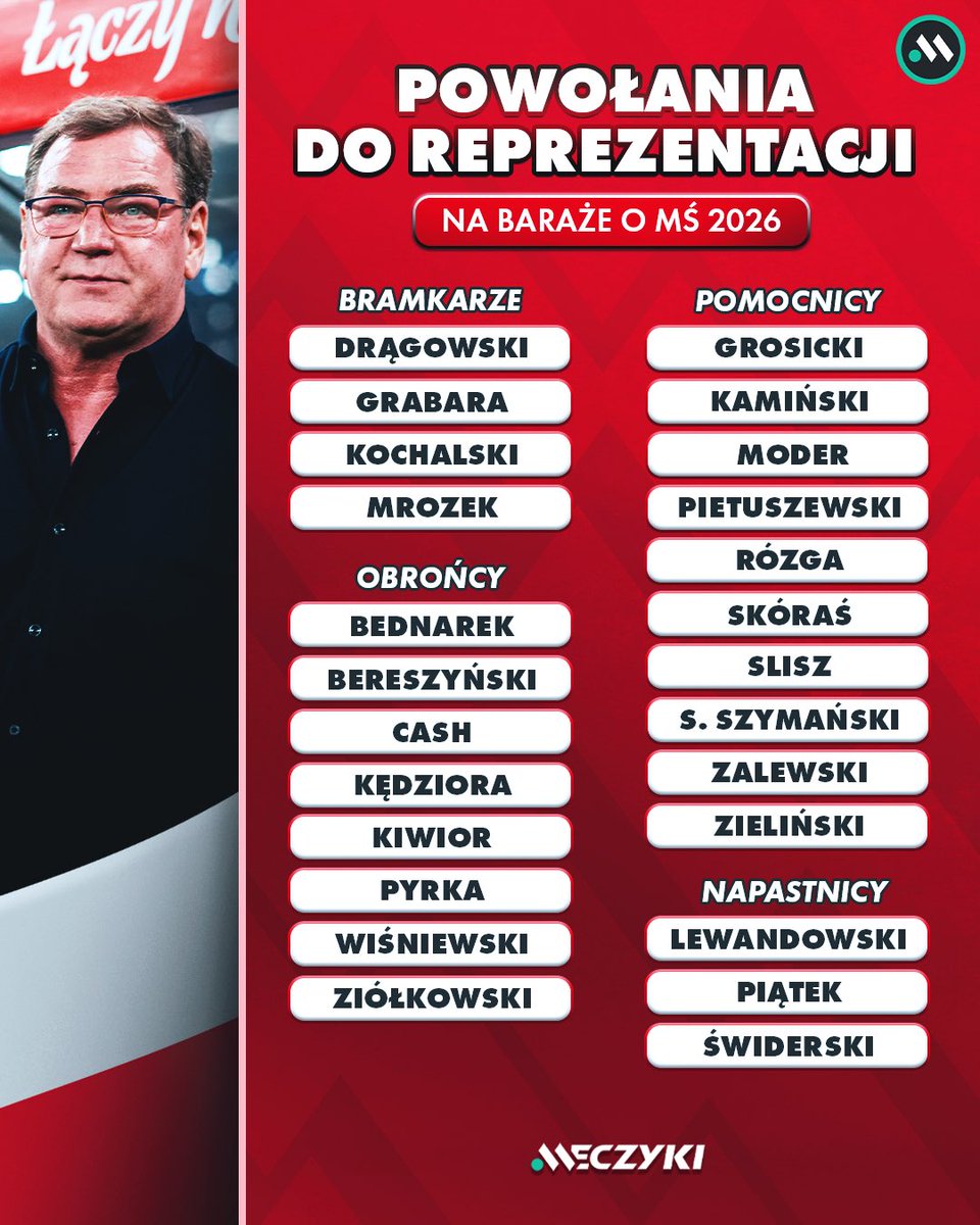 Meczyki.pl tweet media