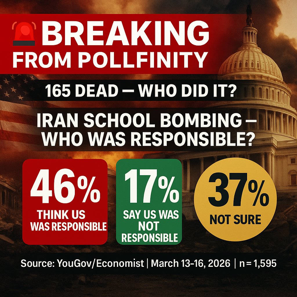 Pollfinity tweet media