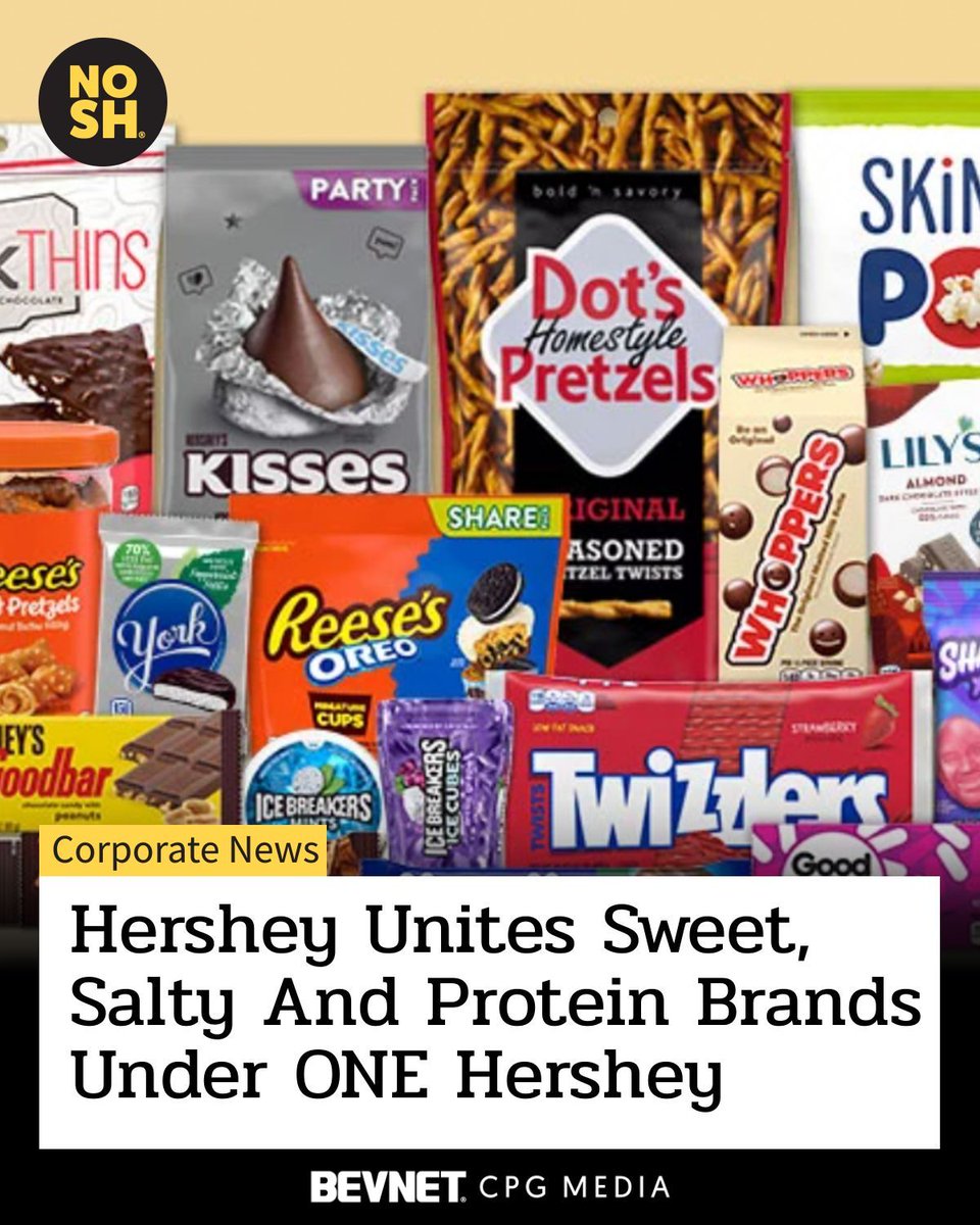 Nosh.com tweet media