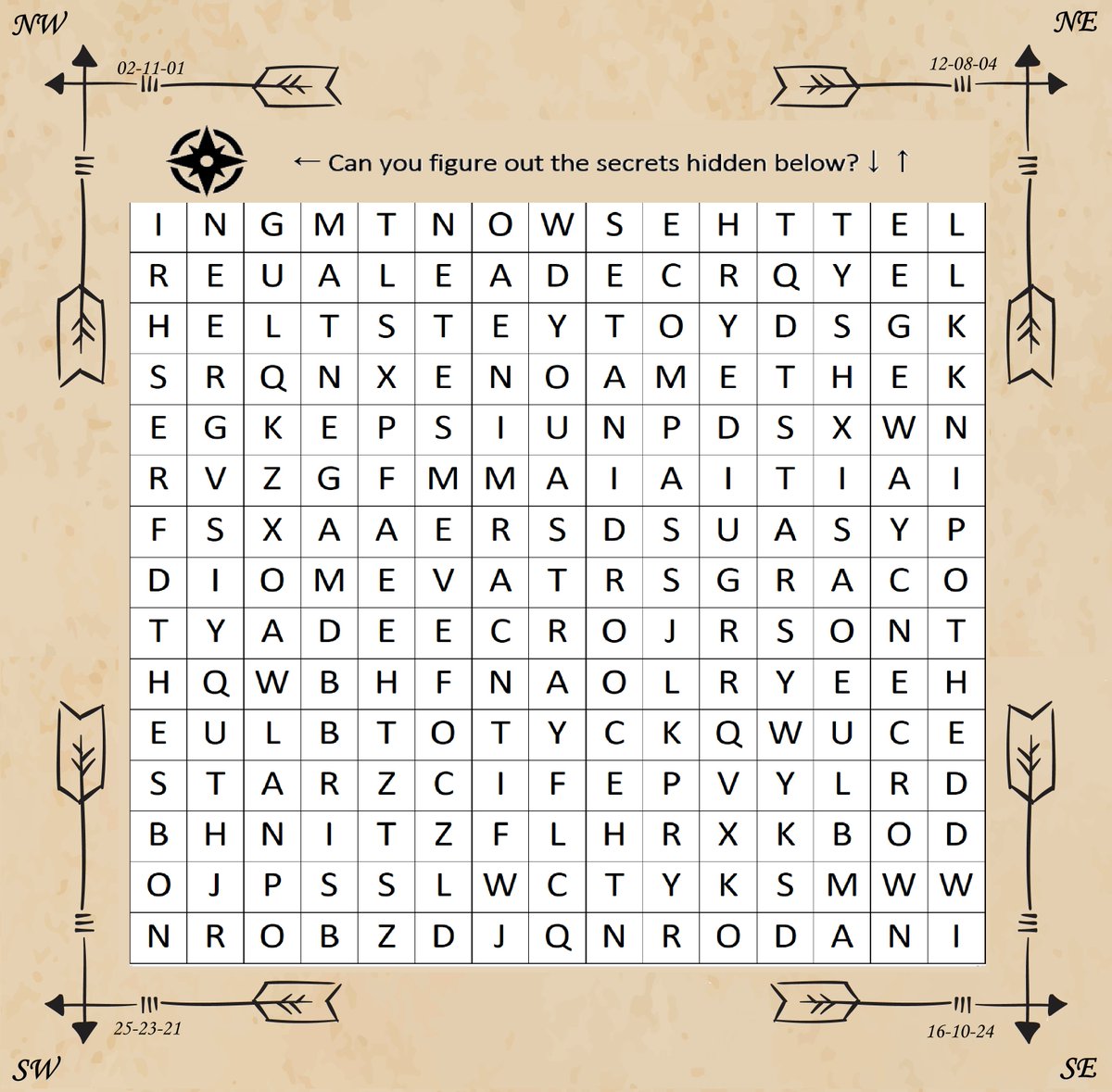 Anime Central tweet media