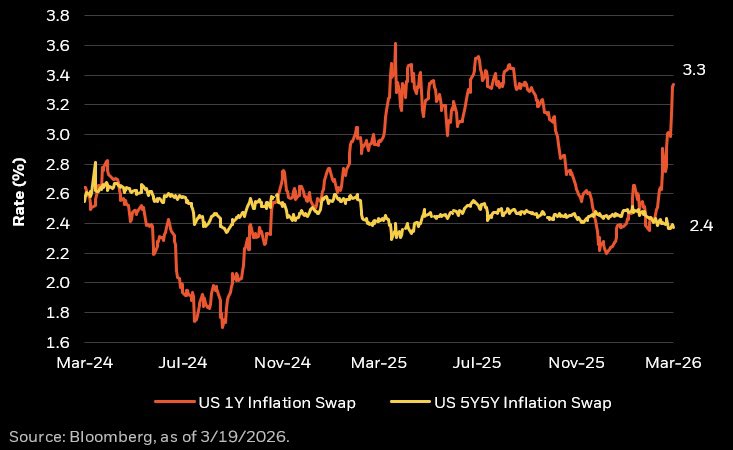 超级财经 SuperFinance tweet media