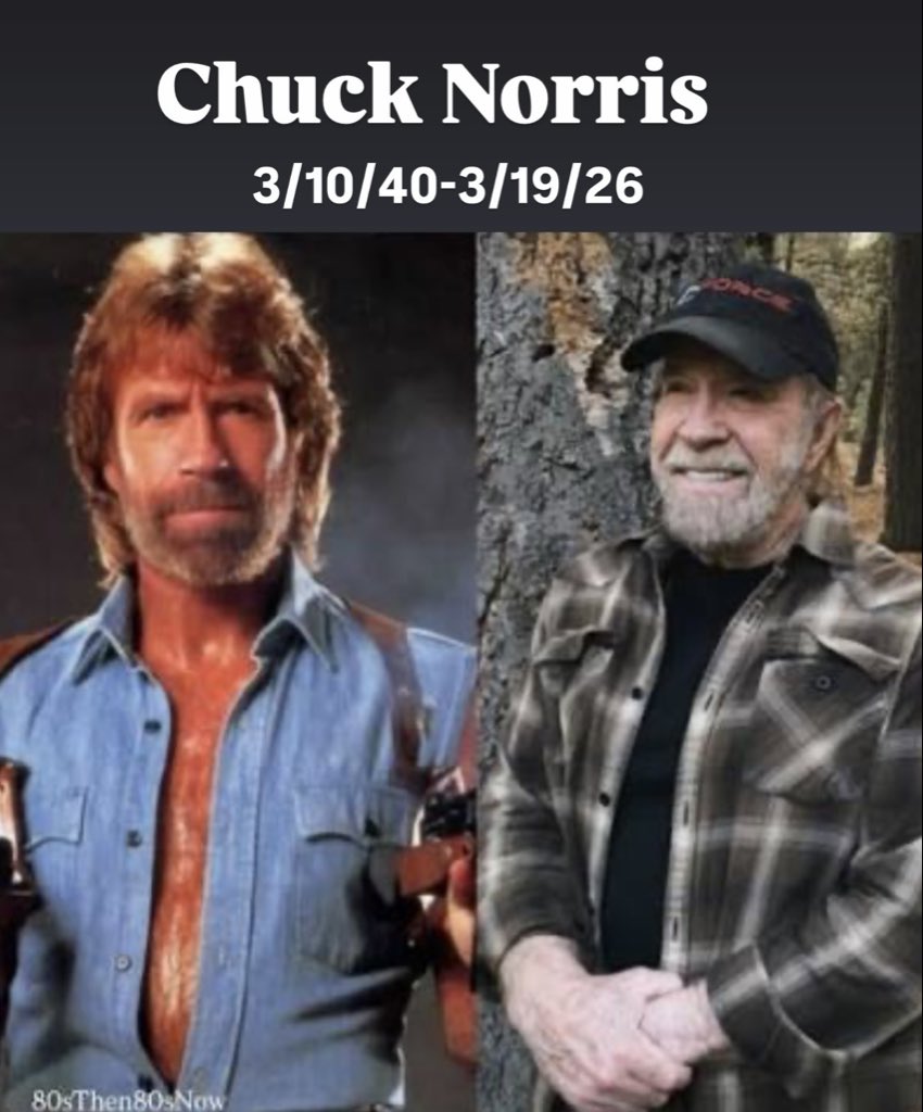 80sThen80sNow's tweet photo. Born Carlos Ray (Chuck) Norris on March 10th 1940 in Ryan, OK, This Legendary Actor Appeared in Approximately 50 Movies and TV Shows Since 1968. 

#chucknorris #actor #martialartist #martialart #walkertexasranger https://t.co/FQ5FqA2j0N