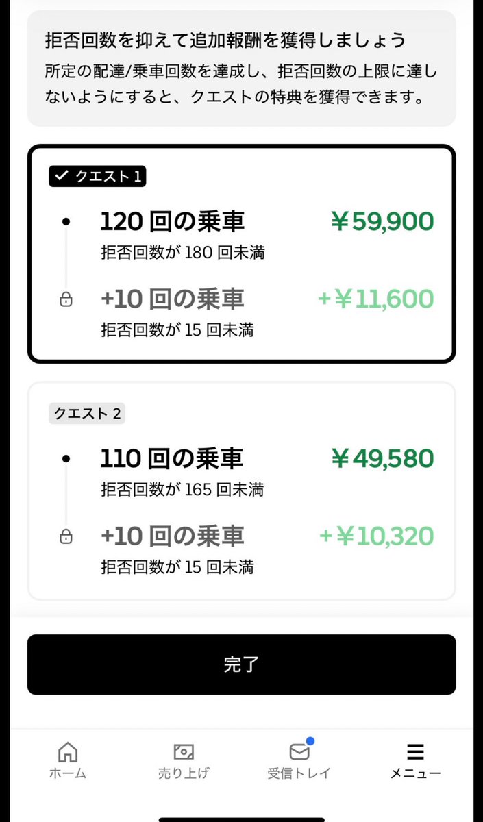 sakanayasanaiyo's tweet photo. 正直、、長年Uberやってきた上で今回かなり腹立ってる。
配達評価も100%を維持するのかなり大変なんだよ。
プロモーションの種類が人によって違うことは理解してるけど同じ地域の配達員の中でクエストに5万円以上の格差をつけるのは度が過ぎてる。
真面目にやってきてバカみたい https://t.co/GuQXmN88R5