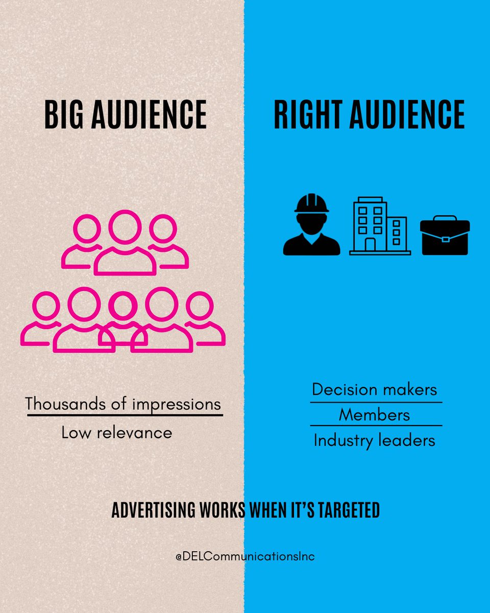 DEL Communications Inc. tweet media