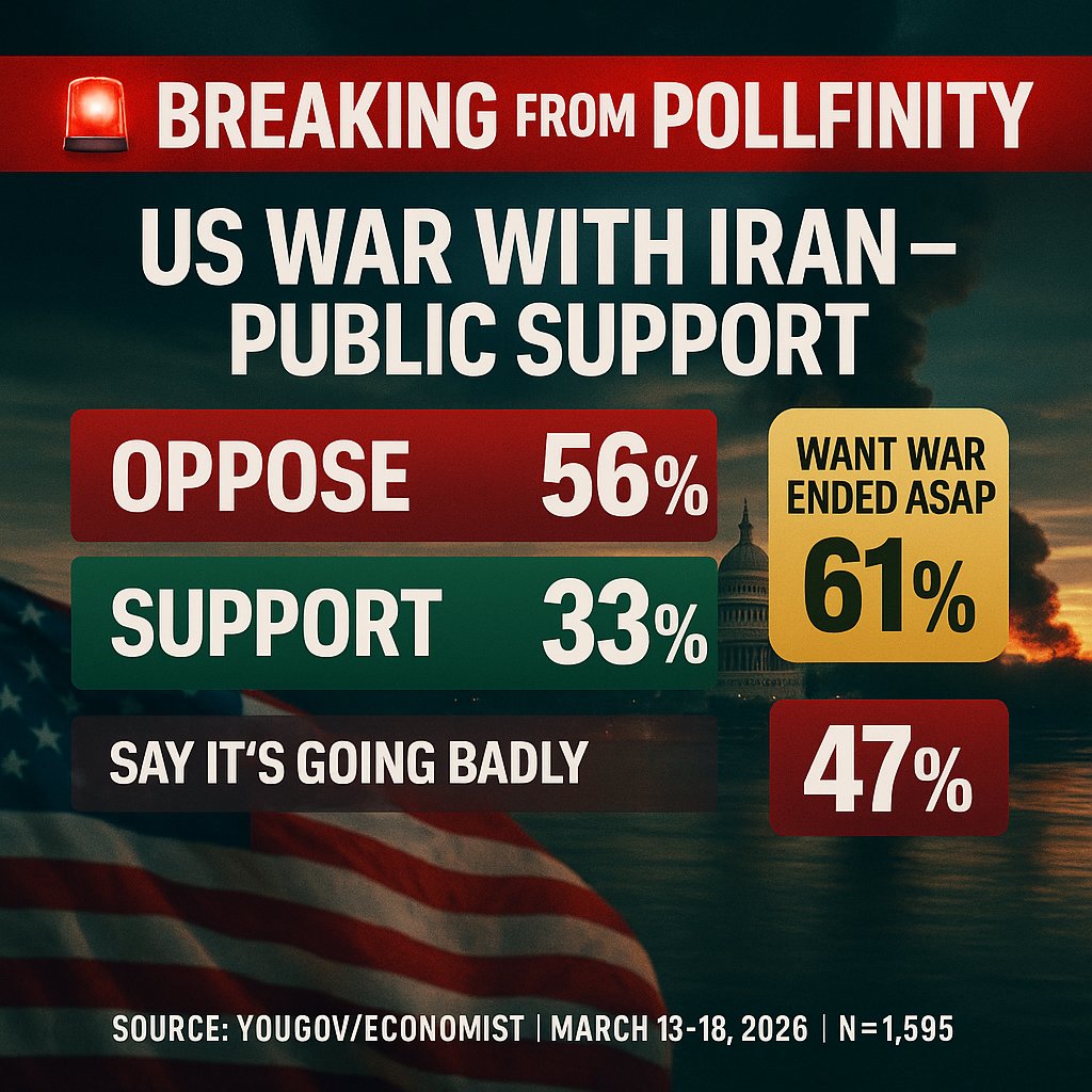 Pollfinity tweet media