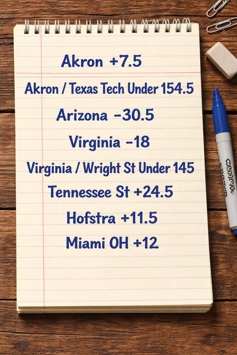 johnnyfaartz's tweet photo. Good morning children, 

Slept like a baby and ready to decide my happiness on the performance of college kids. 

Bonus: Favorite long shots 
-Akron +255
-Hofstra +550
-Miami OH +450

Second half picks later today. 
-Faartz https://t.co/mXk4ix2Inn