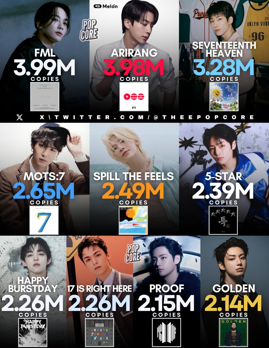 Pop Core tweet media