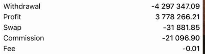 Chart_Phantom💰👻 tweet media