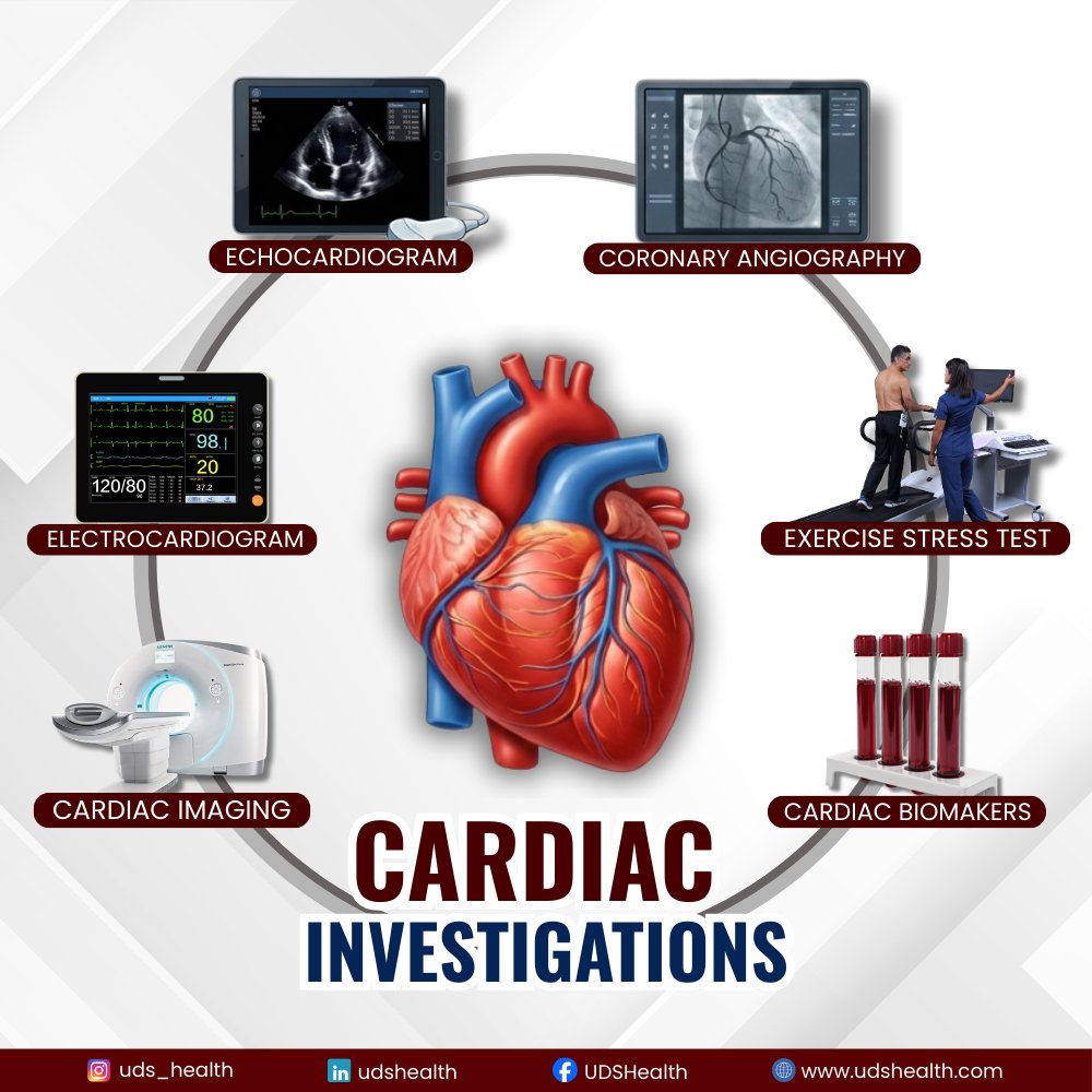 United Diagnostic Services tweet media