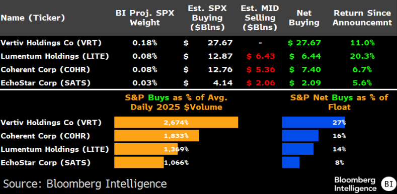 James Seyffart tweet media