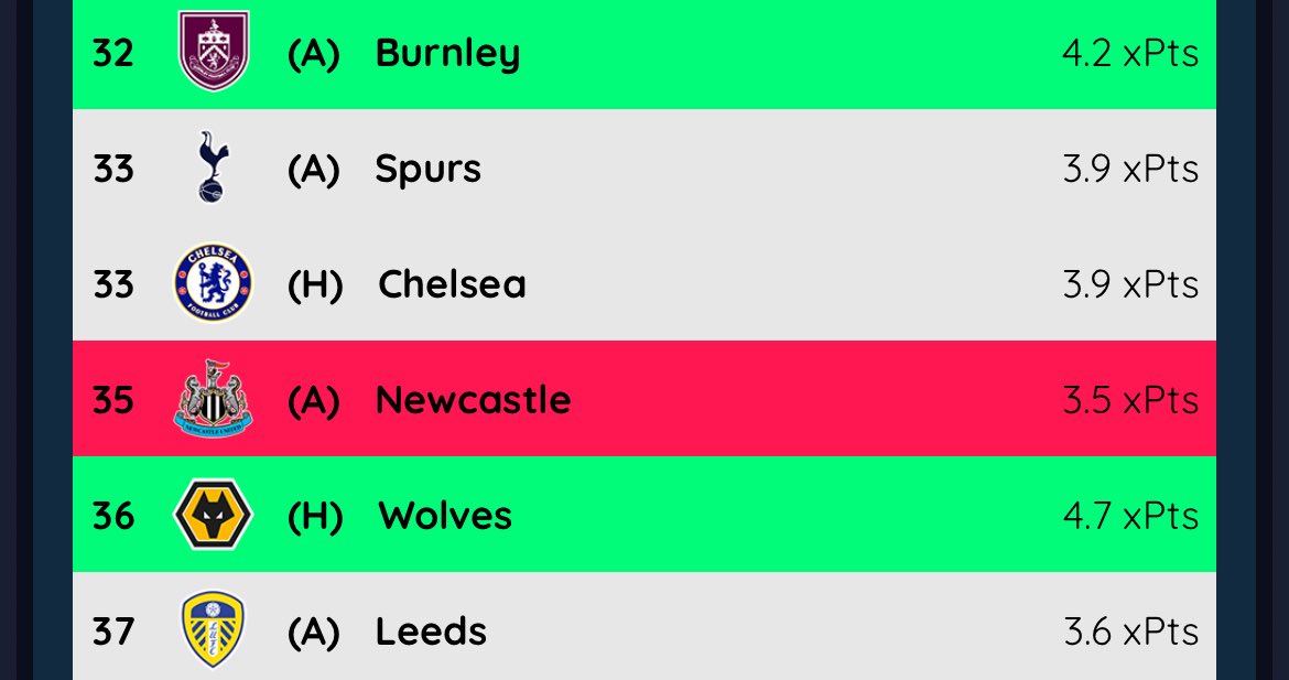 FPL_Larsson tweet media