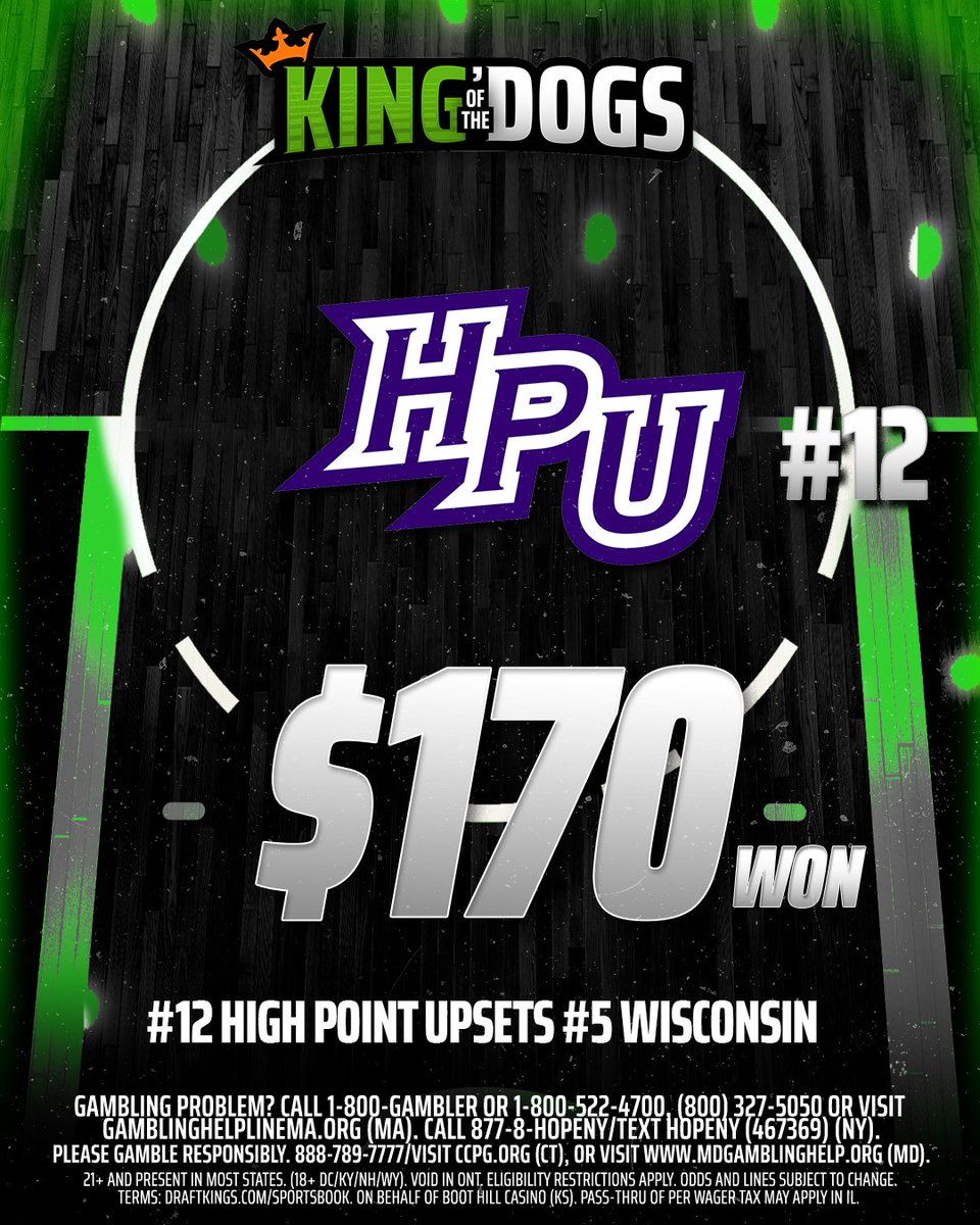 High Point was yesterday's King of the Dogs!

All 11,832 High Point bettors have received $170 in Bonus Bets 🐶