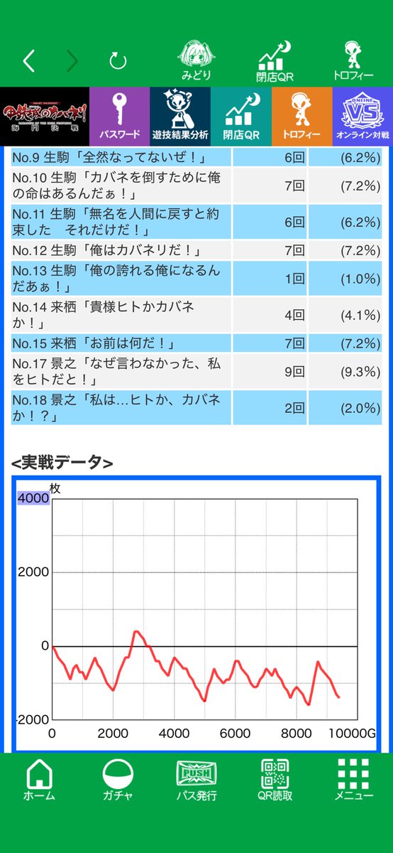 ARASHI_ch1933's tweet photo. 途中からやめ時探して周期にしたからなんともやけど下手したら1笑 https://t.co/pcmyC4AWXs