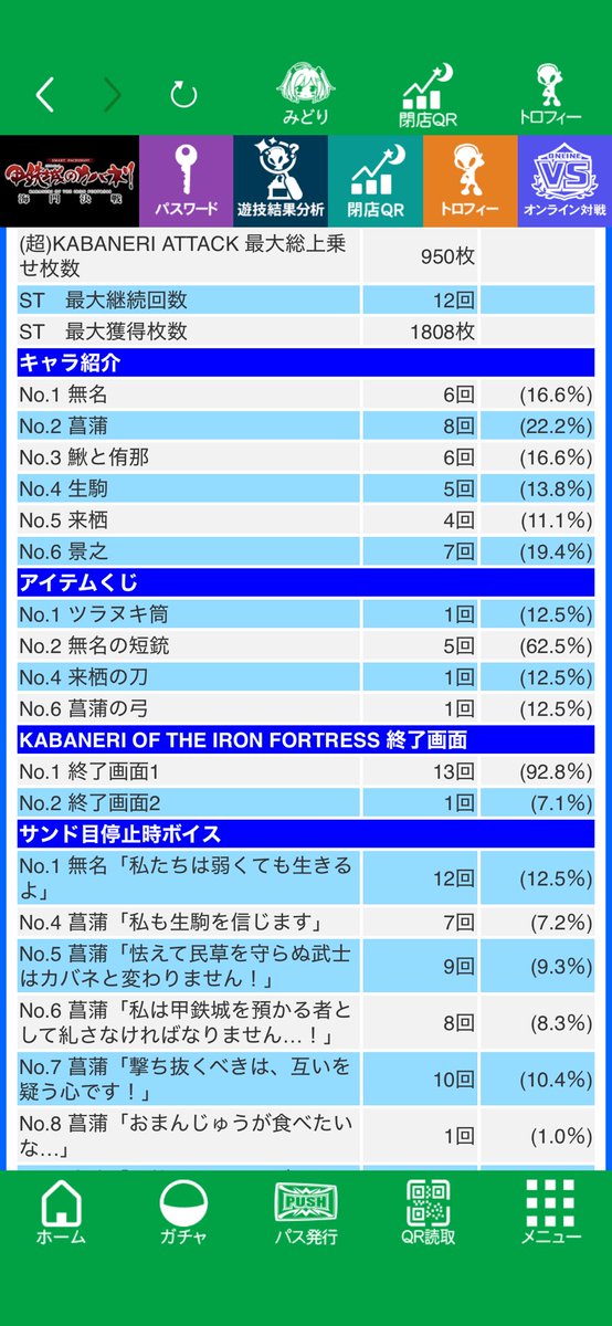 ARASHI_ch1933's tweet photo. 途中からやめ時探して周期にしたからなんともやけど下手したら1笑 https://t.co/pcmyC4AWXs