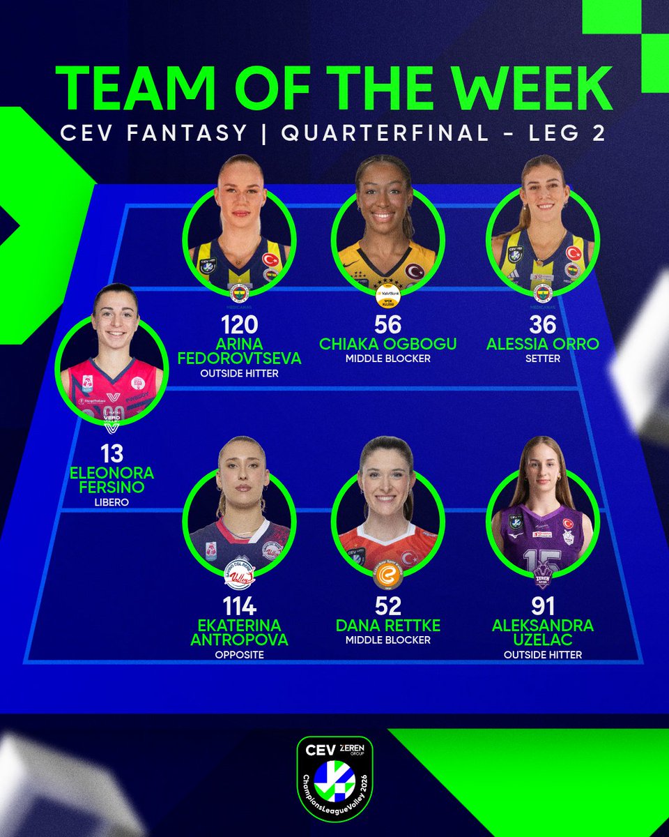 European Volleyball tweet media