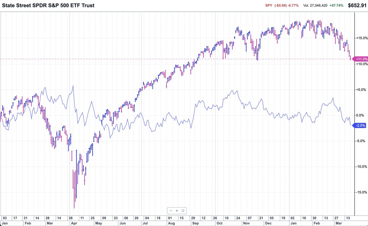 ivanhoff.com tweet media