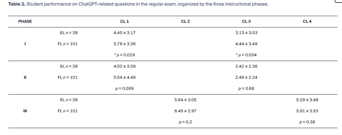 IME_MDPI tweet media