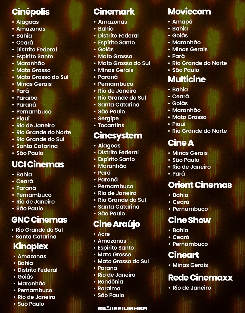 Billie Eilish Brasil tweet media