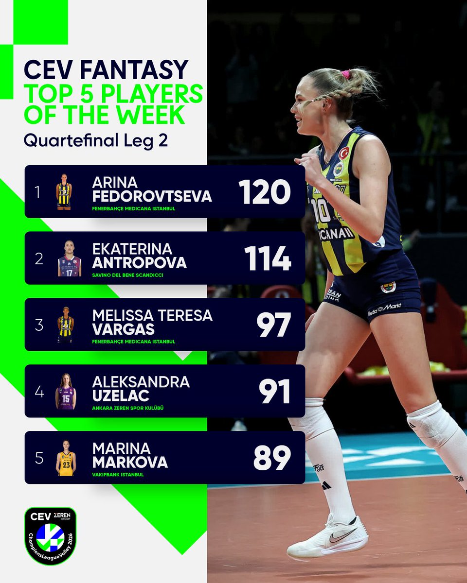 European Volleyball tweet media